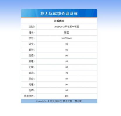 圣翰财贸学校成绩查询（圣翰成绩查询网）-图3