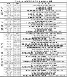 黑龙江二表b学校（黑龙江2表b能报几所学校）