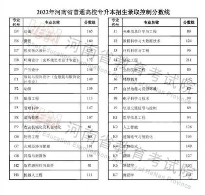 高考190分能读学校（高考190分可报啥本科）-图3