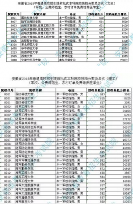 高考190分能读学校（高考190分可报啥本科）-图2