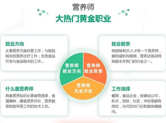 哪个学校有营养师专业（哪个大学有营养师专业）-图1