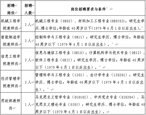 江西制造职业学院公告（江西制造职业技术学院电话多少）-图1