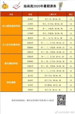 温州艺术学校学费多少（温州艺术学校学费多少钱一学期）-图3