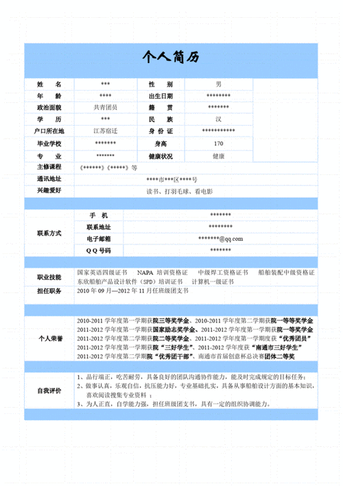 大学毕业个人简历范文（大学毕业简历个人概述）-图2