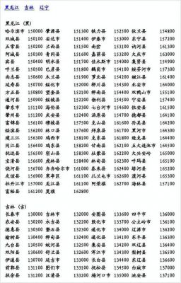 云南工商职业学院地址邮编（云南工商职业学院地址邮编）-图2