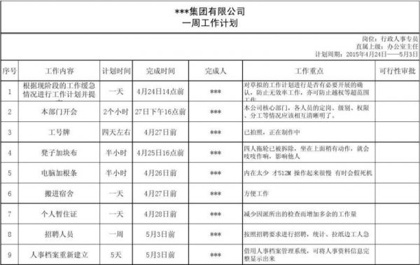 周工作计划范文大全集（周工作计划格式及范文大全）