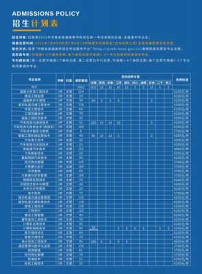 河南交通职业学院最好专业（河南交通职业技术学院最好的专业排名）-图1