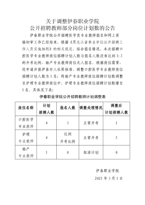 伊春职业学院招聘信息（伊春职业学院教师招聘）-图2