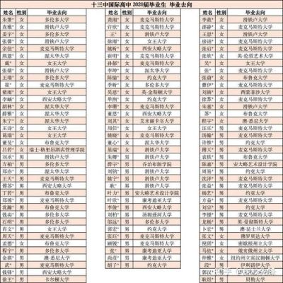 南京国际学校分数（南京国际学校分数查询）-图3