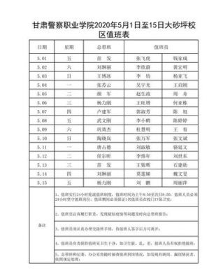 湖南软件职业学院值班表（湖南软件职业学院新校区）-图2