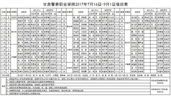 湖南软件职业学院值班表（湖南软件职业学院新校区）