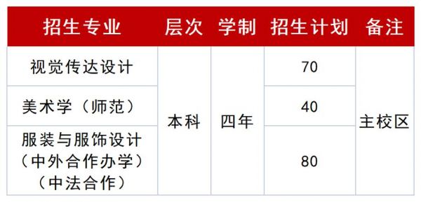 宁波大学校招（宁波大学校招信息）