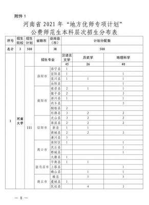 濮阳师范学校（濮阳师范学校分数线多少）-图1