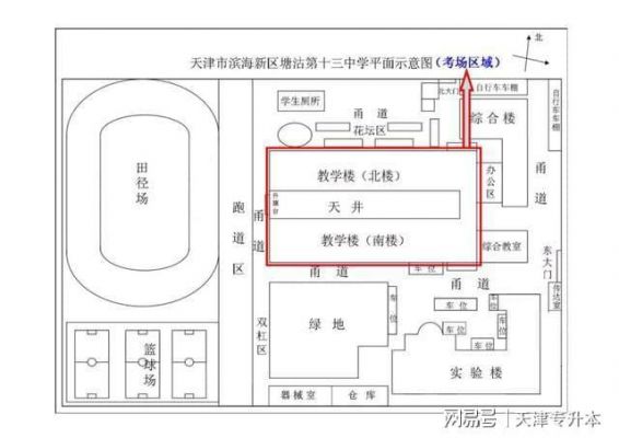 天津高考学校2016（天津高考学校考点）-图2