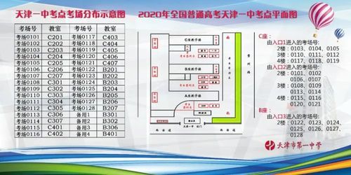 天津高考学校2016（天津高考学校考点）-图3