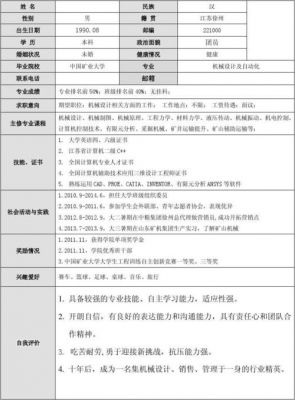 大学生求职简历模板范文（大学生求职简历范文参考）-图2