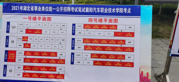 襄阳汽车技术职业学院编码（襄阳汽车职业技术学院的邮政编码）