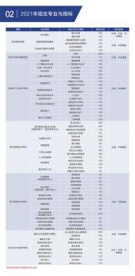 武汉商贸职业学院专（武汉商贸职业学院专业有哪些）-图1