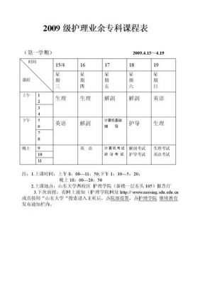 重庆护理职业学院几天课（重庆护理职业学院课程安排）-图1