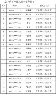 烟台职业学院大三补考（烟台职业学院期末成绩查询）-图2