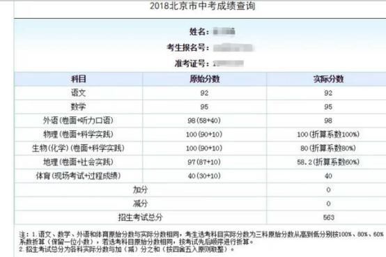 北京中考成绩学校（北京中考成绩学校会提前知道吗）-图2