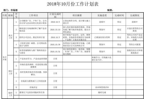 工作月计划范文大全（工作月计划模板）-图3