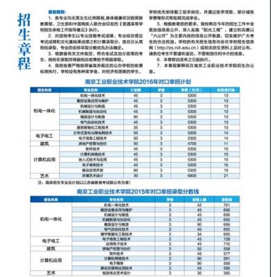 南京工业技术学校专业（南京工业技术学院有什么专业）-图1