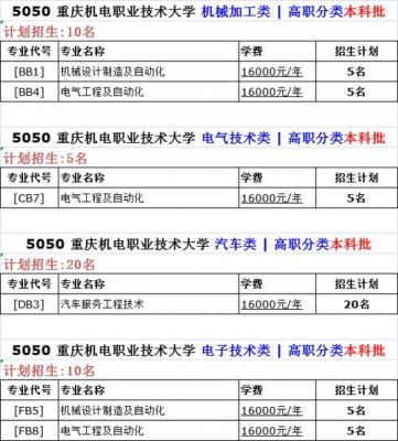 重庆机电技工学校学费（重庆机电工业学校学费）