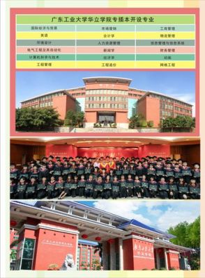 广州华立科技职业学院补录（广州华立科技职业学院2021新生群）-图2