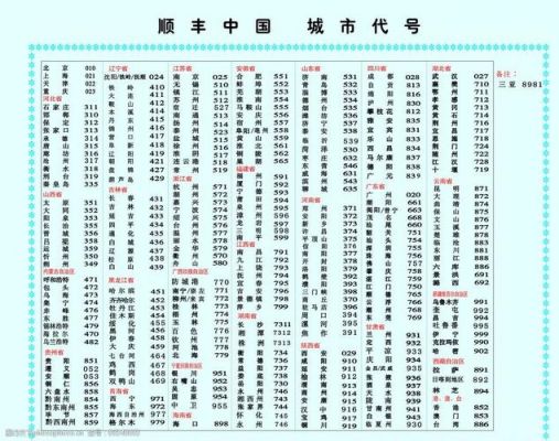 中国关键词范文（中国关键词有哪些）-图1