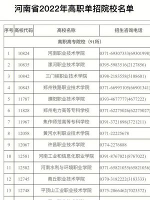 单招学校河南省（单招学校河南省有哪些）