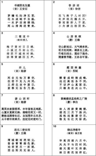 2015范文背诵（2015范文背诵的）-图1