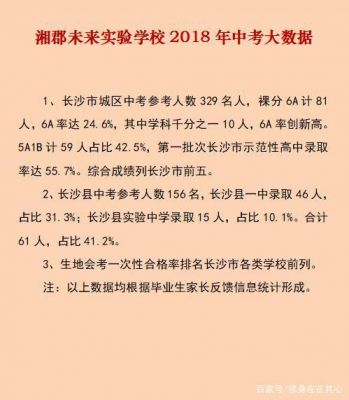 怀化长郡学校学费多少（怀化长郡学校学费多少高中）-图2