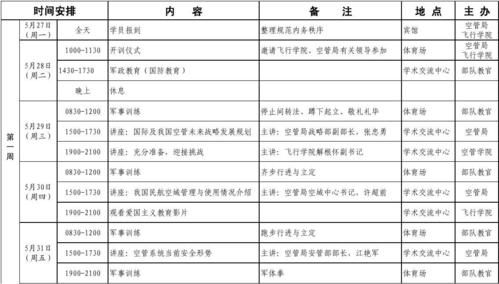 德州科技职业学院军训安排（德州科技职业学院军训安排表）-图2