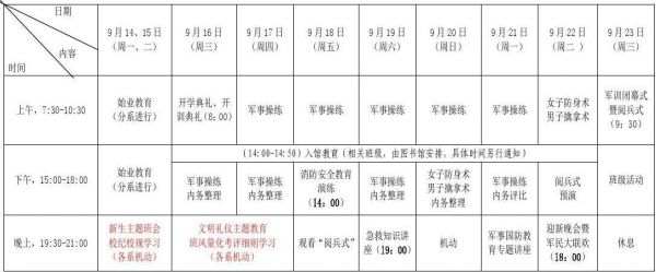 德州科技职业学院军训安排（德州科技职业学院军训安排表）