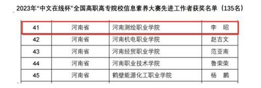 河南测绘职业学院期末成绩（河南测绘职业学院官网成绩查询）-图1