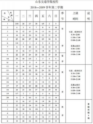 山东交通职业学院放假时间（山东交通职业学院放假安排）-图2