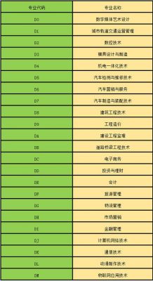 河南理工职业学院代码（河南理工学院代码是多少）-图1