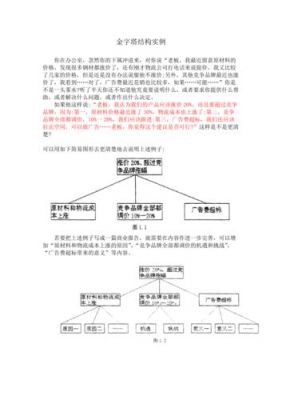 倒金字塔结构消息范文（倒金字塔结构消息范文100字）-图3