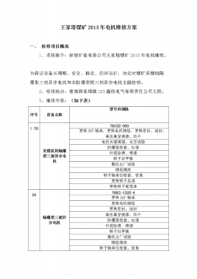 维修方案范文（维修方案怎么写范文大全）-图2