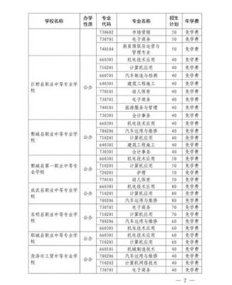 菏泽市体育学校（菏泽市体育学校的招生计划）-图3