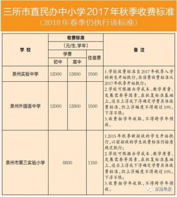 忠德学校收费（忠德学校2018一年学费多少）-图3