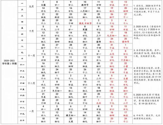 西南林业大学校历（西南林业大学校历20222023）