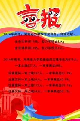 河南宏力学校高考（河南宏力学校高考2020）-图1