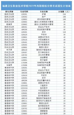 皖西卫生职业学院医学检验（皖西卫生职业学院医学检验技术专业介绍）-图3