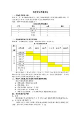 进货计划书范文（进货计划最主要的内容包括）-图2