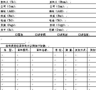 进货计划书范文（进货计划最主要的内容包括）-图3