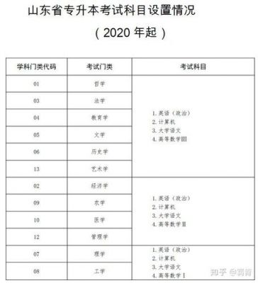 应用韩语专业的学校（应用韩语专业的学校排名）-图1