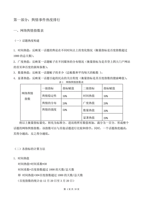 网络舆情分析报告范文（网络舆情分析报告范文怎么写）-图2