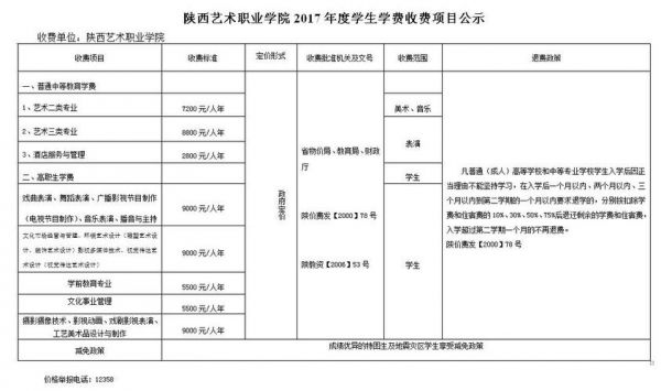 陕西艺术职业学院学费多少（陕西艺术职业学校学费）